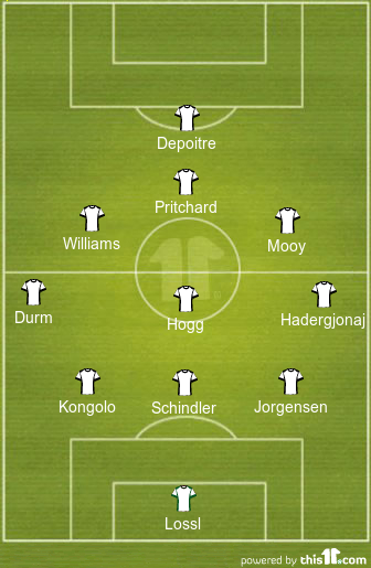 football formations