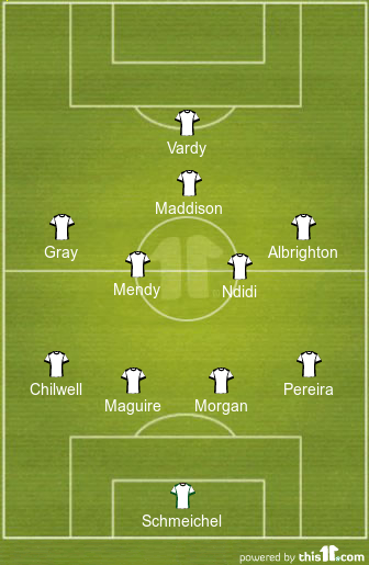 football formations