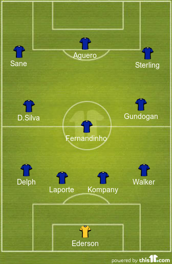 football formations