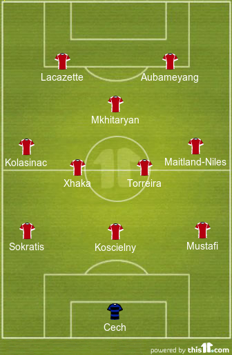 football formations