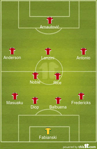 football formations