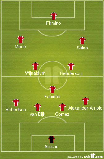 predicted liverpool lineup vs wolves