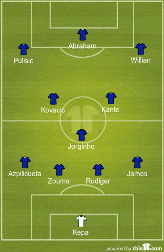 Chelsea predicted line-up