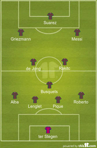 football formations