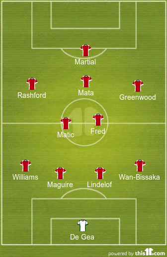 predicted manchester united lineup vs norwich city