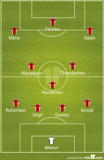 Liverpool predicted line-up