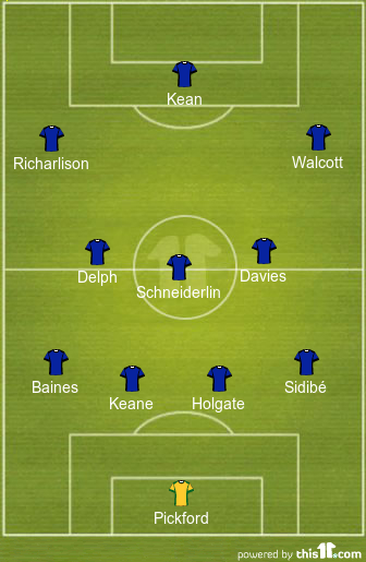 football formations