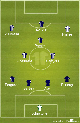 One Change Expected: 4-2-3-1 West Bromwich Albion Predicted Lineup Vs Fulham 1