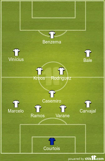 football formations