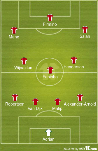 football formations