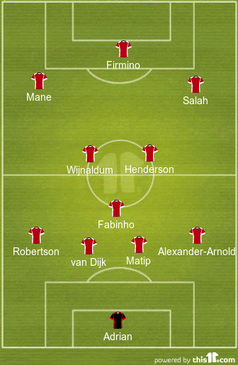 football formations