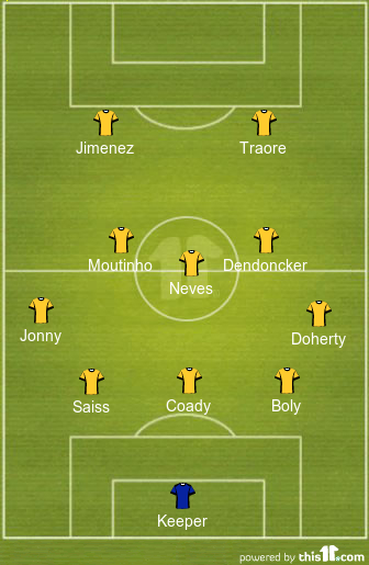 predicted wolves lineup vs arsenal