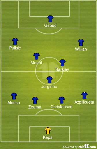 predicted chelsea lineup vs crystal palace