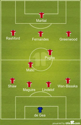 predicted manchester united lineup vs southampton
