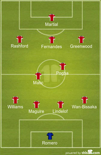 predicted manchester united lineup vs chelsea