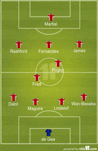 predicted manchester United lineup vs crystal palace