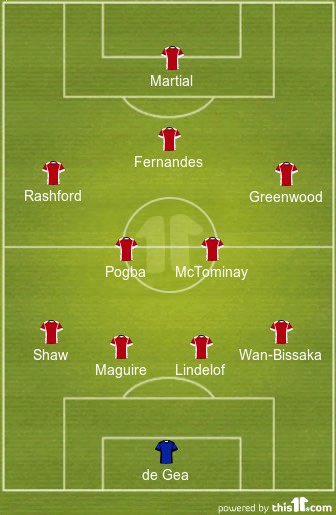 predicted manchester united lineup vs sheffield united