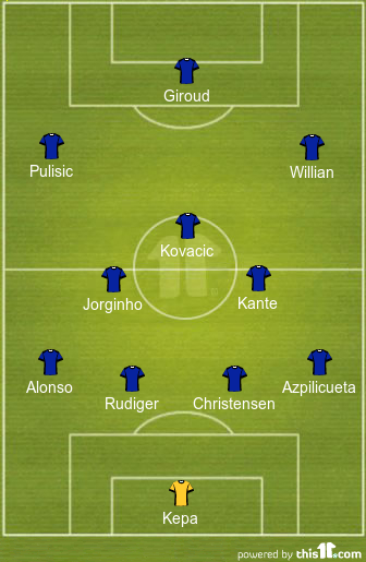 predicted chelsea lineup vs manchester city