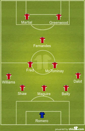 predicted manchester united lineup vs club brugge