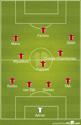 predicted liverpool lineup vs bournemouth