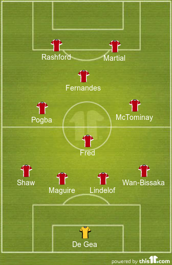 manchester united lineup