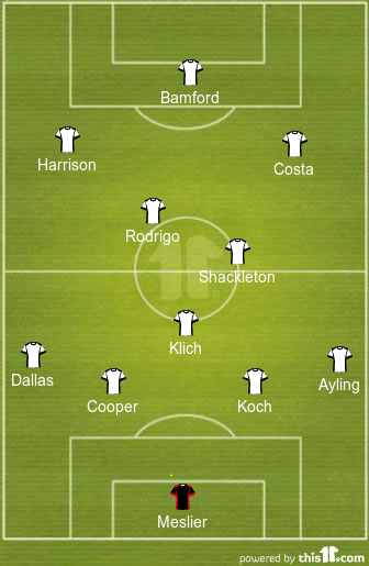 predicted leeds united lineup vs leicester city