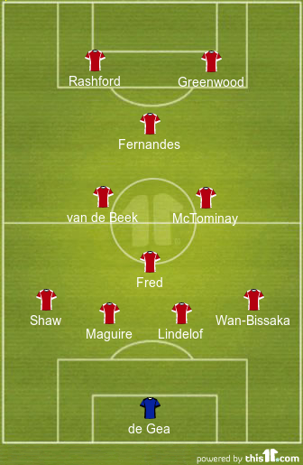Predicted Manchester United Lineup vs Everton