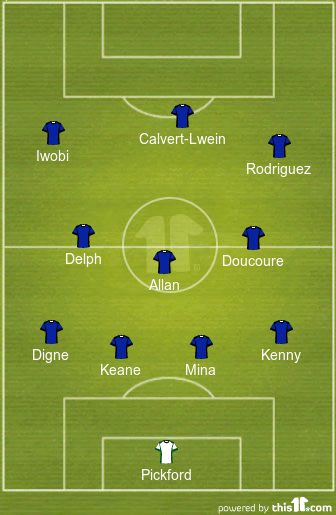 Predicted Everton Lineup vs Manchester United