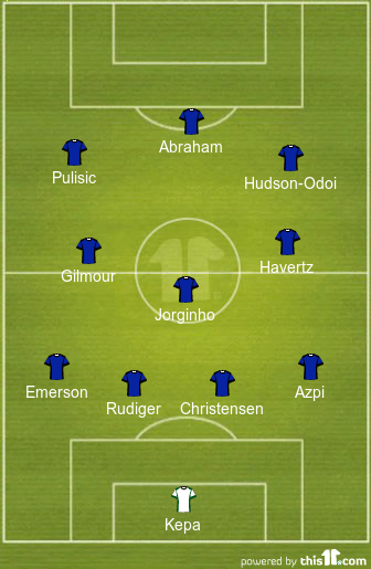 Predicted Chelsea Lineup vs Krasnodar