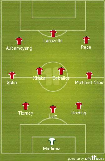 predicted arsenal lineup vs chelsea - fa cup