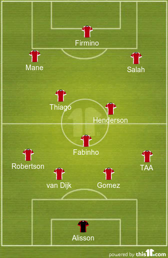 How Liverpool could line up with Thiago