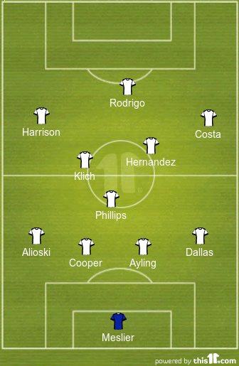 how leeds united could line up 