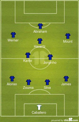 predicted chelsea lineup vs west brom