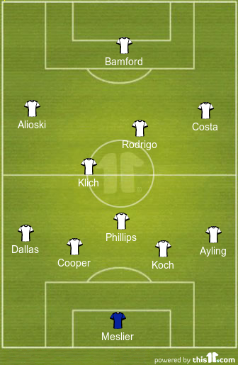 predicted leeds united lineup vs manchester city