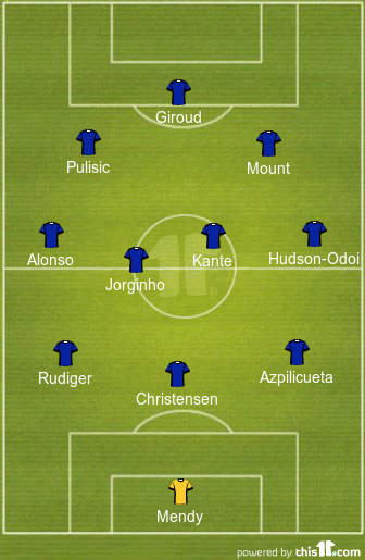 Predicted 3 4 2 1 Chelsea Lineup To Face Crystal Palace