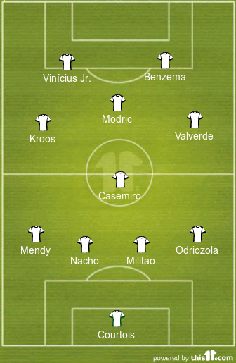 Predicted 4-4-2 Real Madrid Lineup To Face Getafe