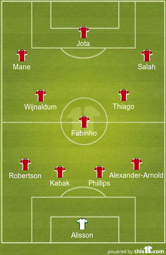 Predicted 4-3-3 Liverpool Lineup To Face Leeds United