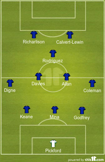 football formations