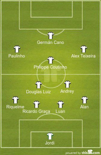 football formations