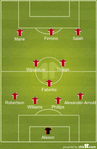 Predicted Liverpool Lineup vs Manchester United