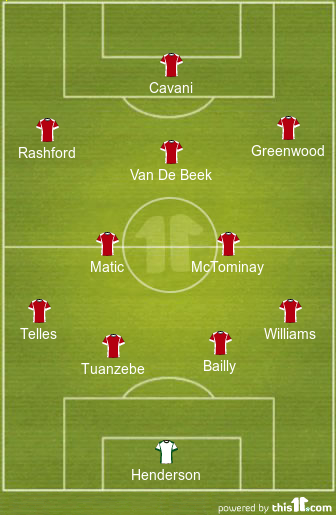 Predicted Manchester United Lineup vs Leicester City