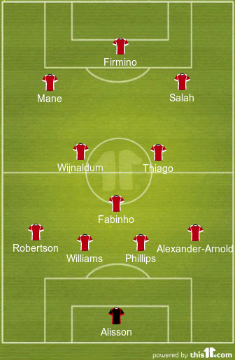 Predicted Liverpool Lineup vs West Brom