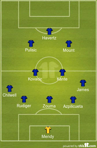 Predicted Chelsea Lineup vs Leicester City