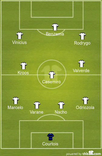 Predicted Real Madrid Lineup vs Elche