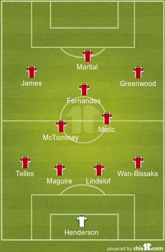Predicted Manchester United Lineup vs AC Milan
