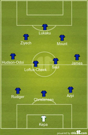 Predicted Chelsea Lineup vs Zenit