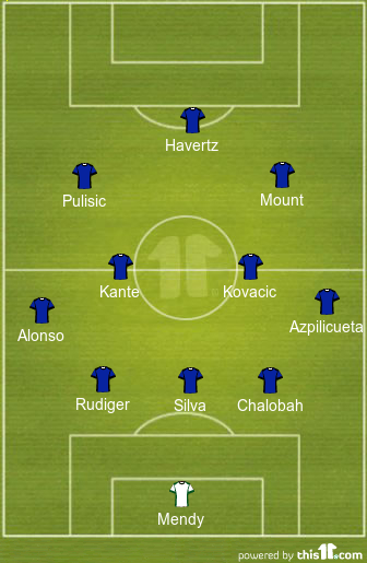 Predicted Chelsea Lineup vs Wolves