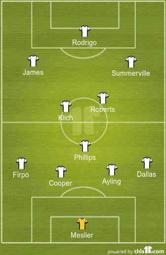 Predicted Leeds United Lineup vs Fulham | EFL Cup