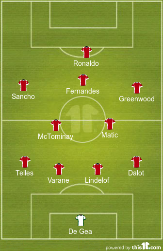 Predicted Manchester United Lineup vs Villarreal
