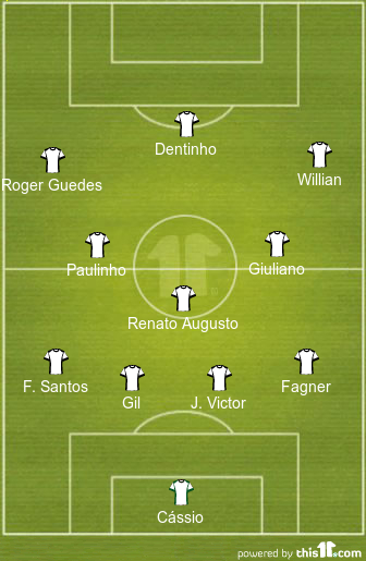 football formations